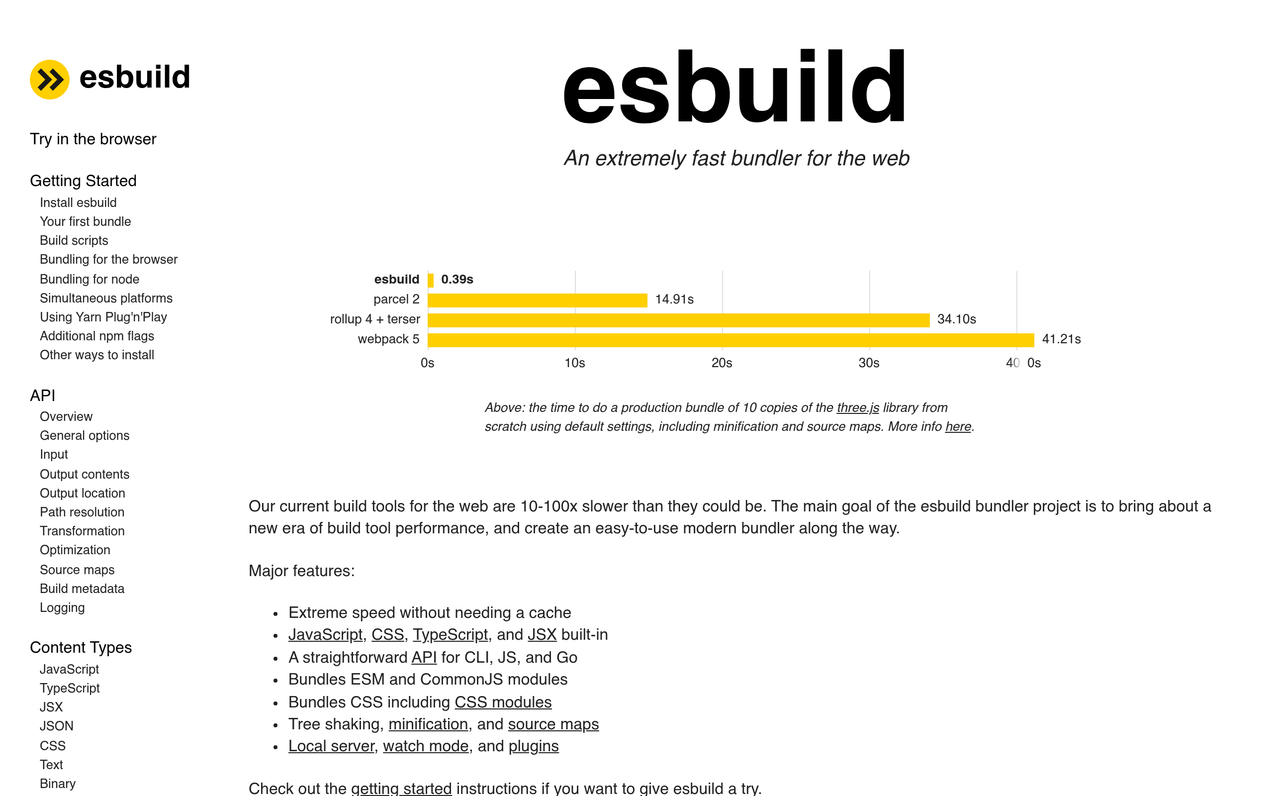 esbuild
